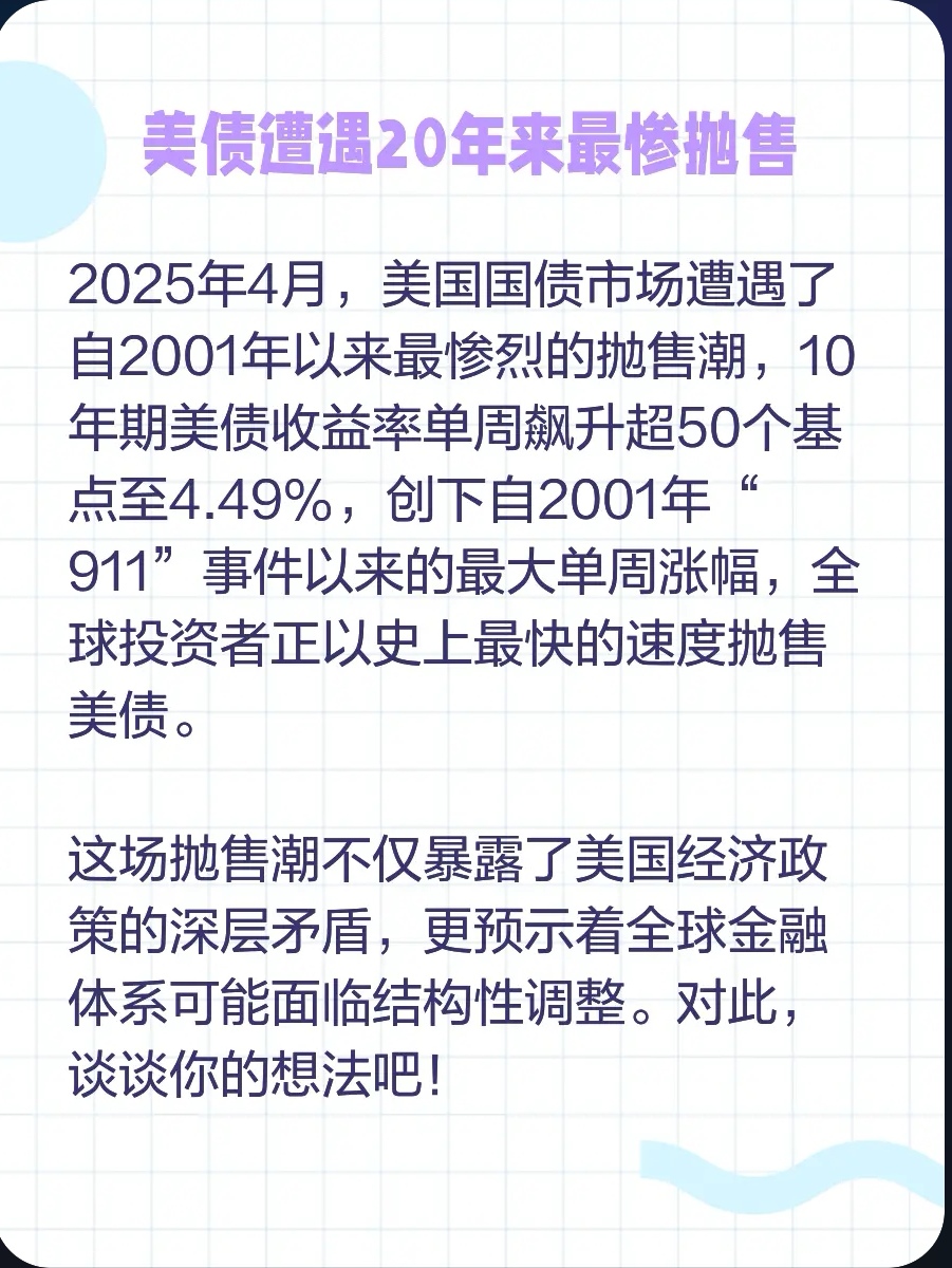 FTX遭遇大幅下滑超289%，投资者恐慌性抛售