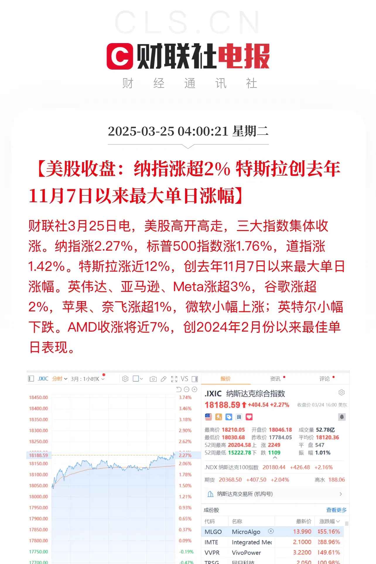 FTX冲破5.79美元关口，多头行情是否已经开启？，投资者瞩目